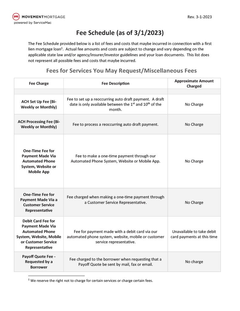 Movement Mortgage Fee schedule 3/1/2023