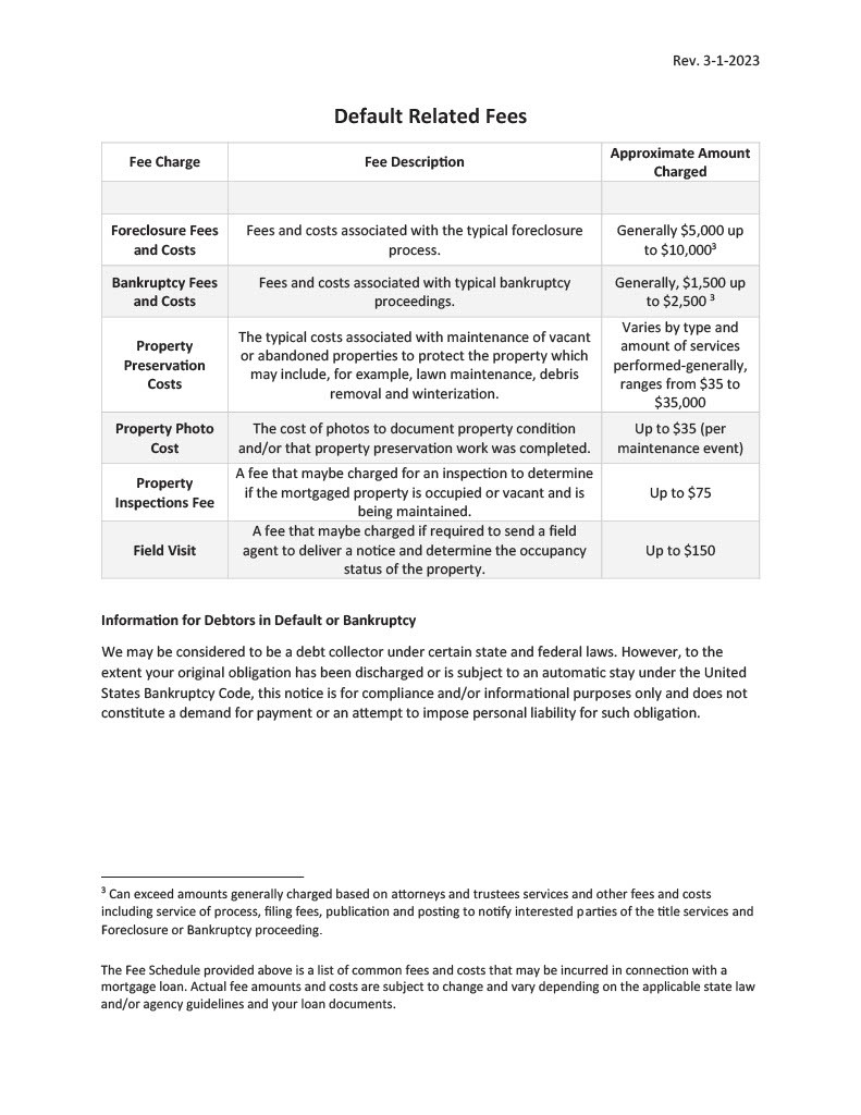 Movement Mortgage Fee schedule 3/1/2023