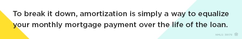 What is amortization and why should you care?